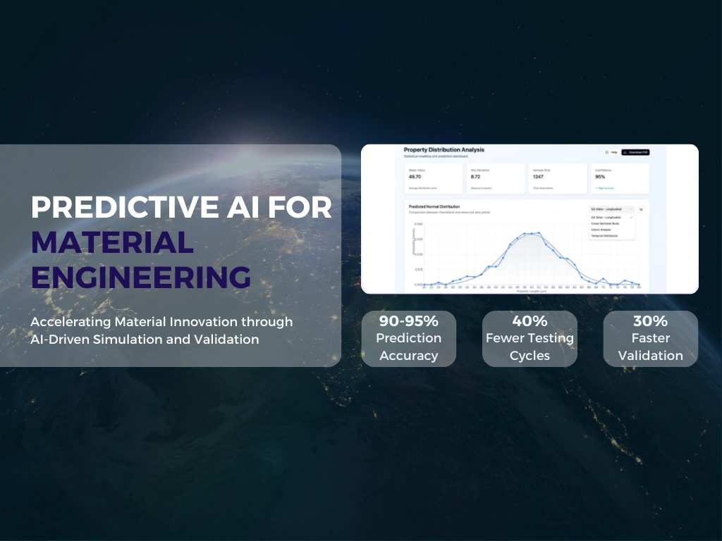 Predictive AI for Material Engineering