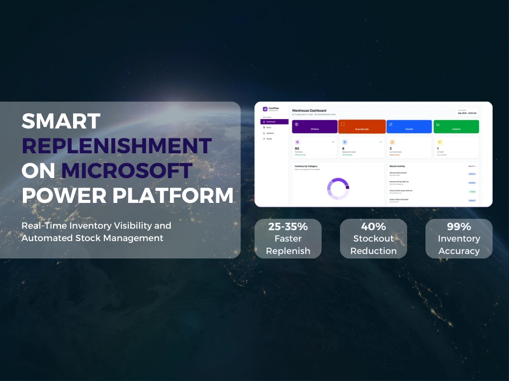 Smart Replenishment on Microsoft Power Platform