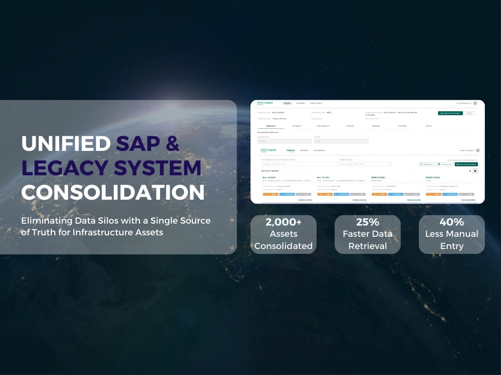 Unified SAP & Legacy System Consolidation